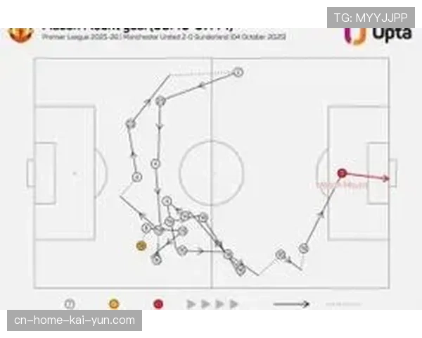 英超传球次数降至十五年最低 战术风格回归直接打法成主流
